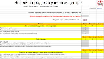 Лист продаж. Чек лист колл центра. Чек лист оператора колл центра. Чек лист АЗС. Чек лист работника колл центра.